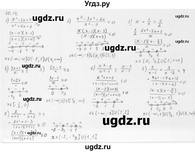 ГДЗ (Решебник к учебнику 2013) по алгебре 10 класс Мерзляк А.Г. / §40 / 40.14