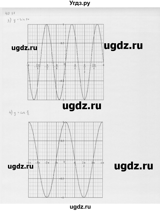 ГДЗ (Решебник к учебнику 2013) по алгебре 10 класс Мерзляк А.Г. / §40 / 40.37(продолжение 2)