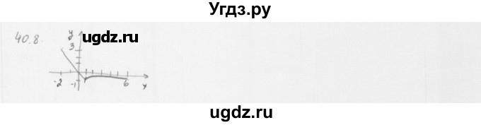 ГДЗ (Решебник к учебнику 2013) по алгебре 10 класс Мерзляк А.Г. / §40 / 40.8