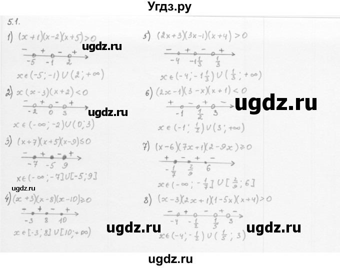ГДЗ (Решебник к учебнику 2013) по алгебре 10 класс Мерзляк А.Г. / §5 / 5.1