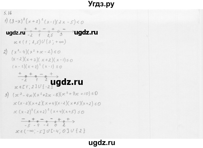 ГДЗ (Решебник к учебнику 2013) по алгебре 10 класс Мерзляк А.Г. / §5 / 5.16