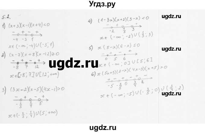 ГДЗ (Решебник к учебнику 2013) по алгебре 10 класс Мерзляк А.Г. / §5 / 5.2