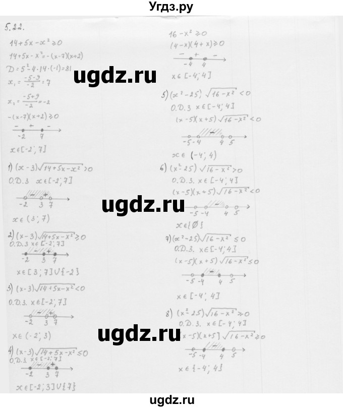 ГДЗ (Решебник к учебнику 2013) по алгебре 10 класс Мерзляк А.Г. / §5 / 5.22
