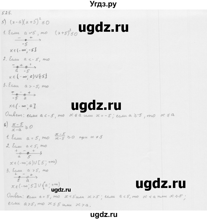 ГДЗ (Решебник к учебнику 2013) по алгебре 10 класс Мерзляк А.Г. / §5 / 5.25(продолжение 3)