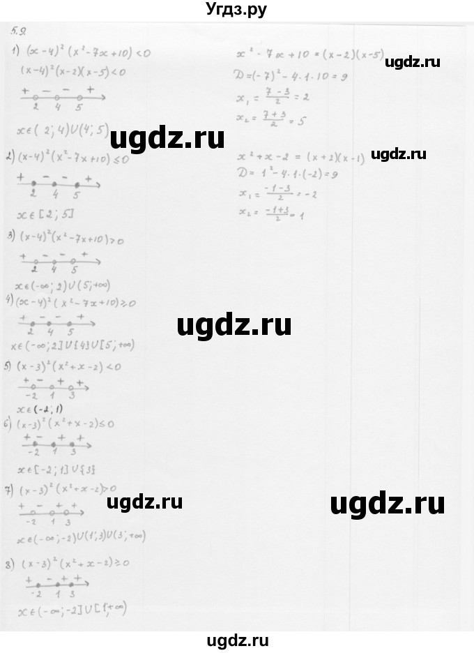 ГДЗ (Решебник к учебнику 2013) по алгебре 10 класс Мерзляк А.Г. / §5 / 5.9