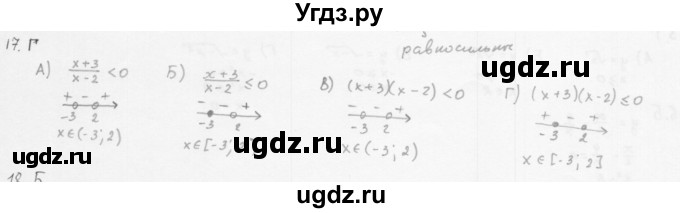 ГДЗ (Решебник к учебнику 2013) по алгебре 10 класс Мерзляк А.Г. / проверь себя / глава 1 / 17