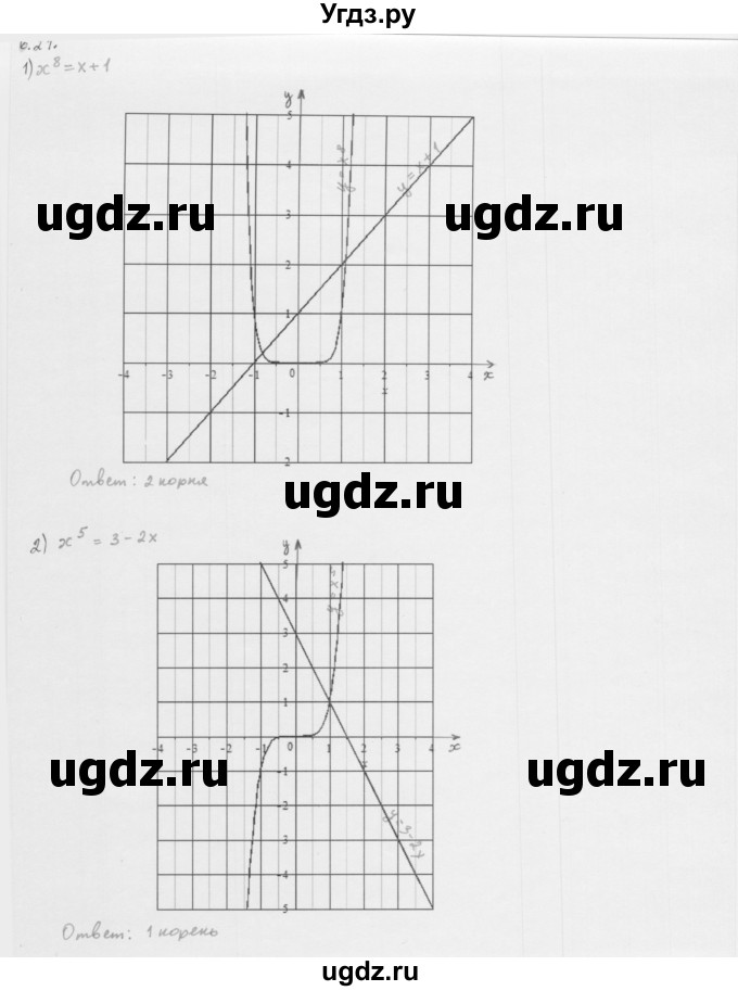 ГДЗ (Решебник к учебнику 2013) по алгебре 10 класс Мерзляк А.Г. / §6 / 6.21