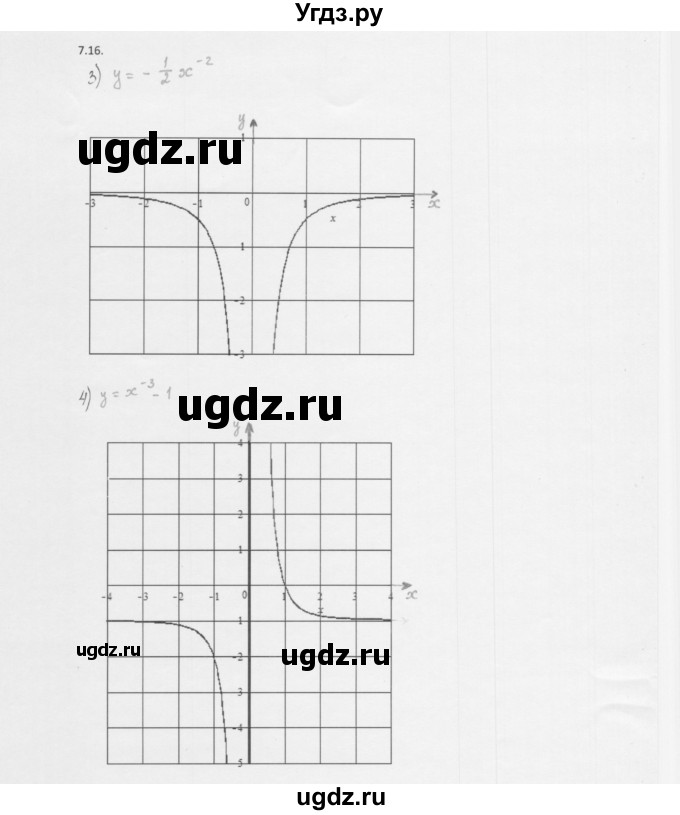 ГДЗ (Решебник к учебнику 2013) по алгебре 10 класс Мерзляк А.Г. / §7 / 7.16(продолжение 2)