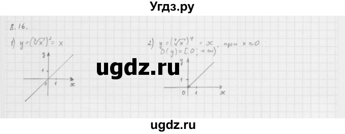 ГДЗ (Решебник к учебнику 2013) по алгебре 10 класс Мерзляк А.Г. / §8 / 8.16