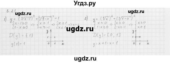 ГДЗ (Решебник к учебнику 2013) по алгебре 10 класс Мерзляк А.Г. / §8 / 8.21