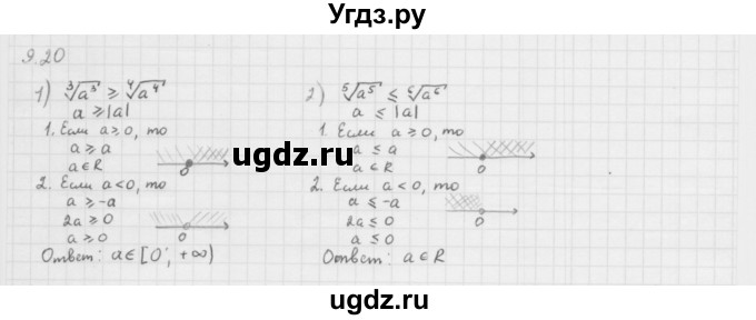 ГДЗ (Решебник к учебнику 2013) по алгебре 10 класс Мерзляк А.Г. / §9 / 9.20