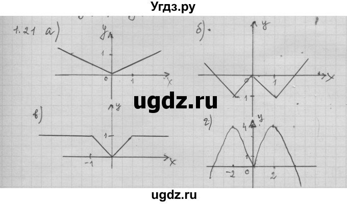 ГДЗ (Решебник) по алгебре 11 класс Никольский С. М. / номер / § 1 / 21