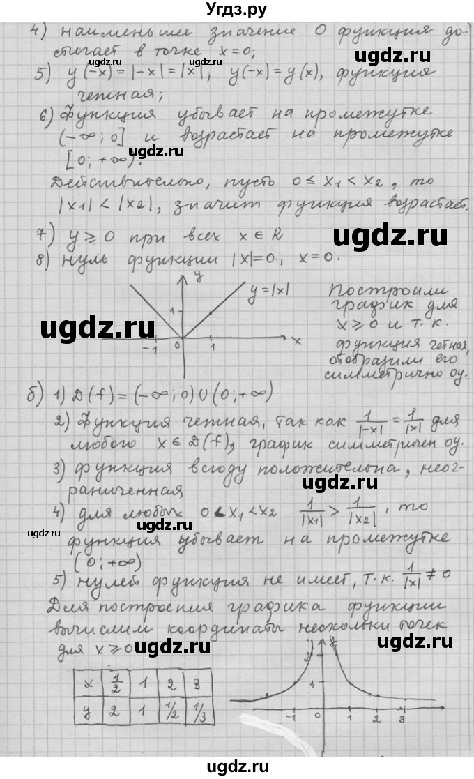 ГДЗ (Решебник) по алгебре 11 класс Никольский С. М. / номер / § 1 / 55(продолжение 2)