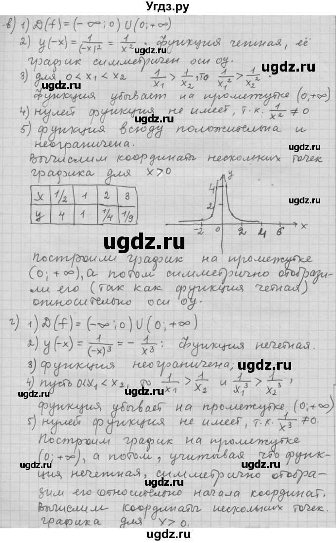 ГДЗ (Решебник) по алгебре 11 класс Никольский С. М. / номер / § 1 / 55(продолжение 3)