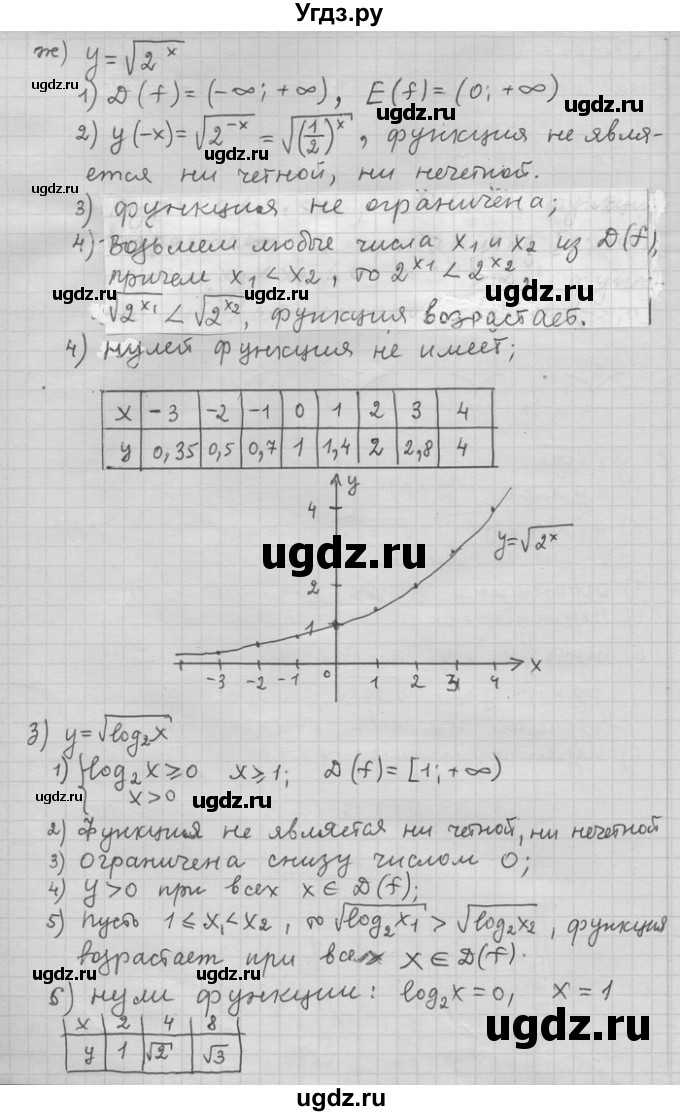 ГДЗ (Решебник) по алгебре 11 класс Никольский С. М. / номер / § 1 / 56(продолжение 6)