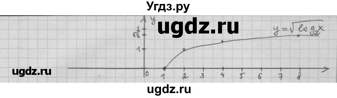 ГДЗ (Решебник) по алгебре 11 класс Никольский С. М. / номер / § 1 / 56(продолжение 7)
