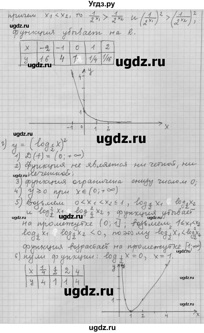 ГДЗ (Решебник) по алгебре 11 класс Никольский С. М. / номер / § 1 / 57(продолжение 3)