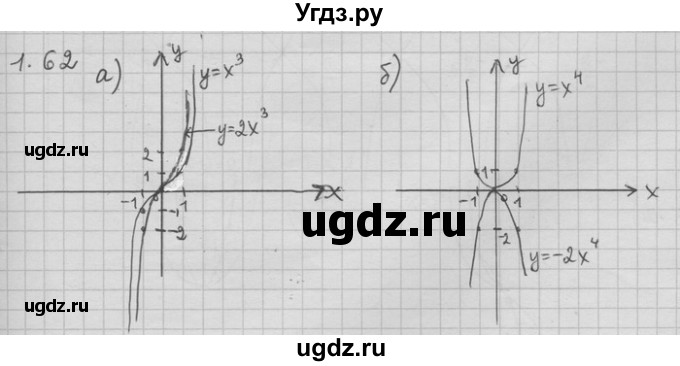 ГДЗ (Решебник) по алгебре 11 класс Никольский С. М. / номер / § 1 / 62