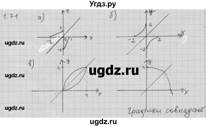 ГДЗ (Решебник) по алгебре 11 класс Никольский С. М. / номер / § 1 / 71