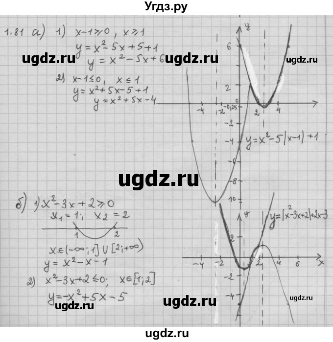 ГДЗ (Решебник) по алгебре 11 класс Никольский С. М. / номер / § 1 / 81