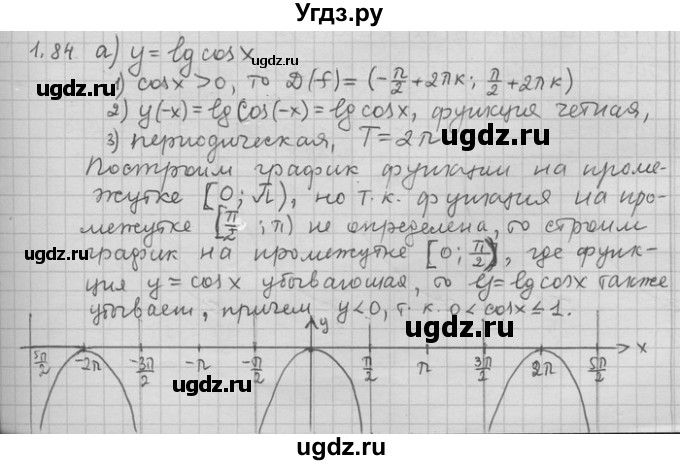 ГДЗ (Решебник) по алгебре 11 класс Никольский С. М. / номер / § 1 / 84