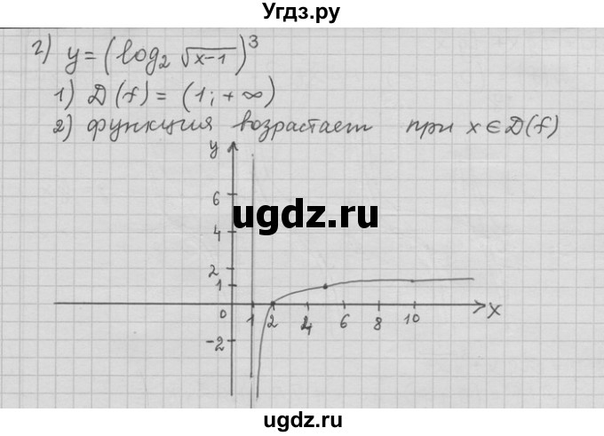 ГДЗ (Решебник) по алгебре 11 класс Никольский С. М. / номер / § 1 / 84(продолжение 3)