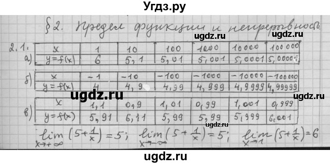ГДЗ (Решебник) по алгебре 11 класс Никольский С. М. / номер / § 2 / 1