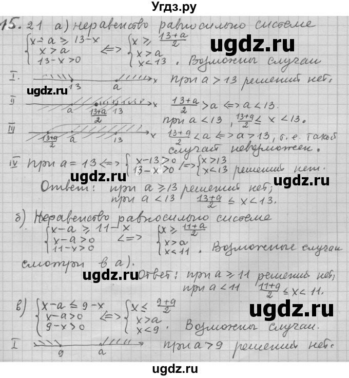 ГДЗ (Решебник) по алгебре 11 класс Никольский С. М. / номер / § 15 / 21