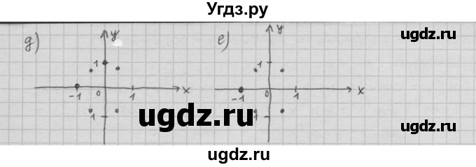 ГДЗ (Решебник) по алгебре 11 класс Никольский С. М. / номер / § 17 / 15(продолжение 3)