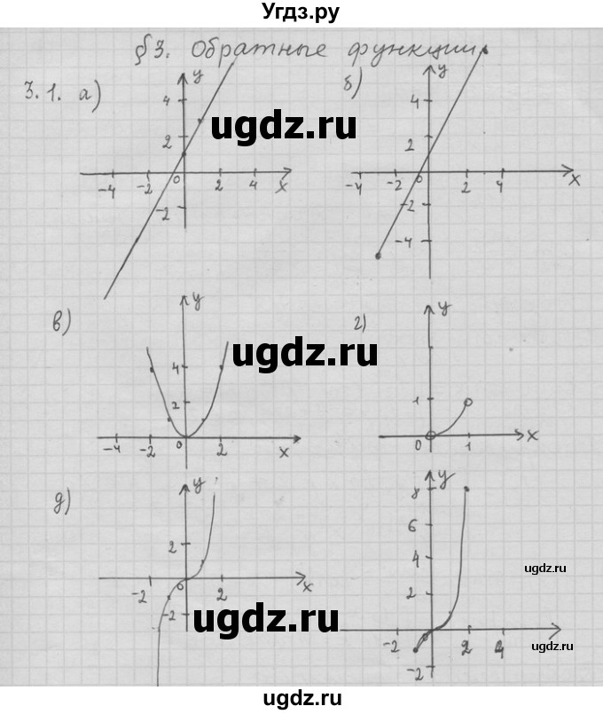 ГДЗ (Решебник) по алгебре 11 класс Никольский С. М. / номер / § 3 / 1
