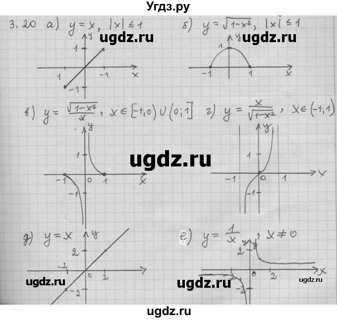 ГДЗ (Решебник) по алгебре 11 класс Никольский С. М. / номер / § 3 / 20