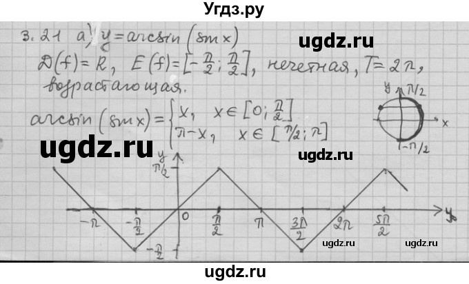 ГДЗ (Решебник) по алгебре 11 класс Никольский С. М. / номер / § 3 / 21