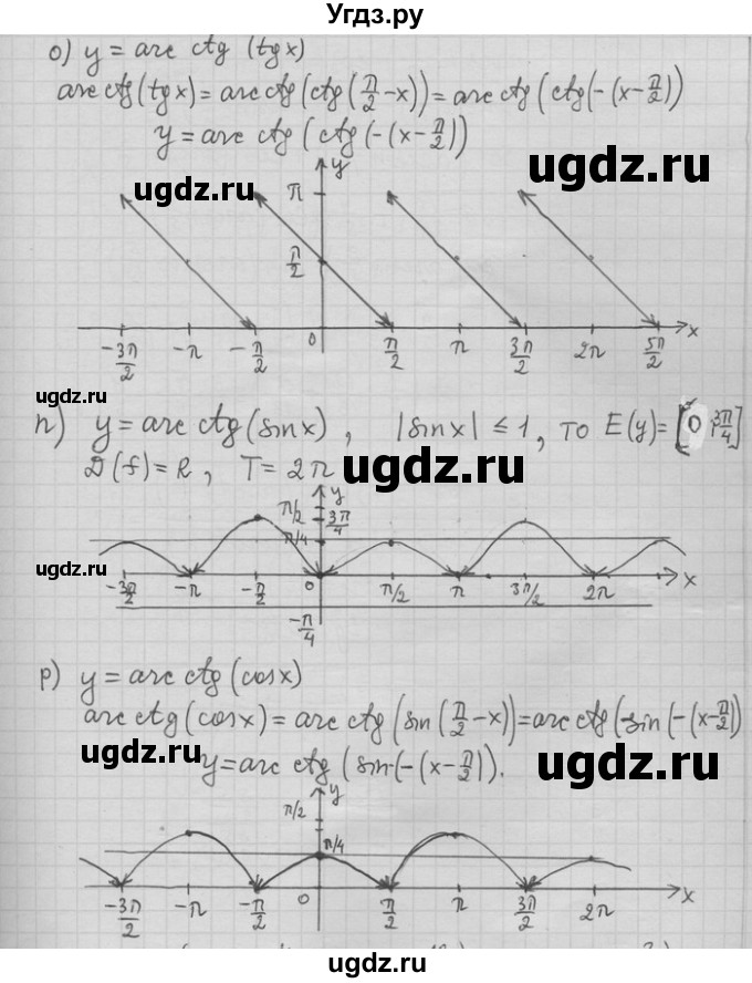 ГДЗ (Решебник) по алгебре 11 класс Никольский С. М. / номер / § 3 / 21(продолжение 6)