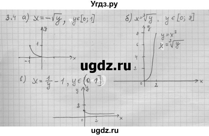 ГДЗ (Решебник) по алгебре 11 класс Никольский С. М. / номер / § 3 / 4