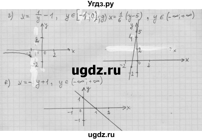 ГДЗ (Решебник) по алгебре 11 класс Никольский С. М. / номер / § 3 / 4(продолжение 2)