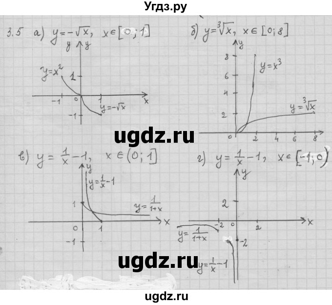ГДЗ (Решебник) по алгебре 11 класс Никольский С. М. / номер / § 3 / 5