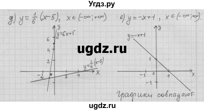 ГДЗ (Решебник) по алгебре 11 класс Никольский С. М. / номер / § 3 / 5(продолжение 2)