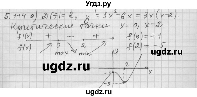 ГДЗ (Решебник) по алгебре 11 класс Никольский С. М. / номер / § 5 / 114
