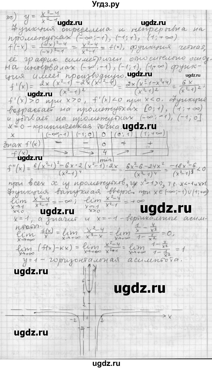 ГДЗ (Решебник) по алгебре 11 класс Никольский С. М. / номер / § 5 / 117(продолжение 9)