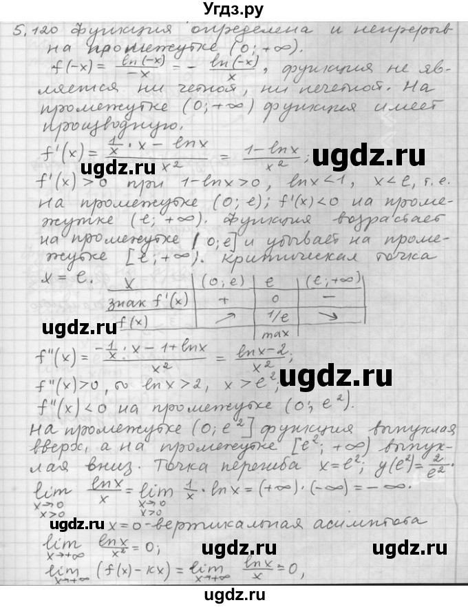 ГДЗ (Решебник) по алгебре 11 класс Никольский С. М. / номер / § 5 / 120
