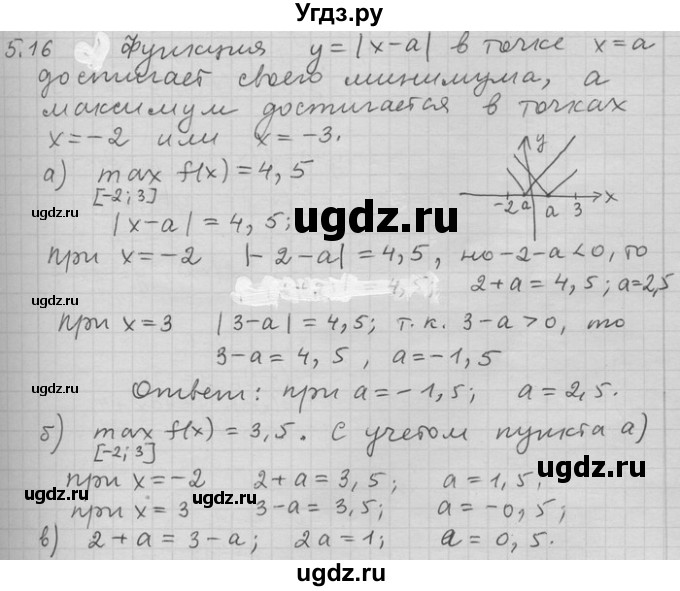 ГДЗ (Решебник) по алгебре 11 класс Никольский С. М. / номер / § 5 / 16