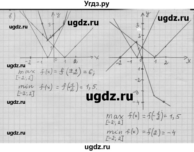 ГДЗ (Решебник) по алгебре 11 класс Никольский С. М. / номер / § 5 / 5(продолжение 2)