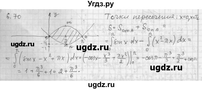 ГДЗ (Решебник) по алгебре 11 класс Никольский С. М. / номер / § 6 / 70