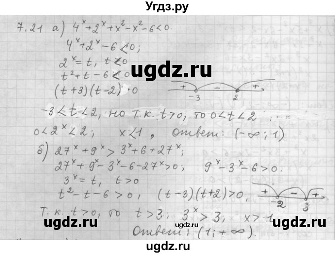 ГДЗ (Решебник) по алгебре 11 класс Никольский С. М. / номер / § 7 / 21
