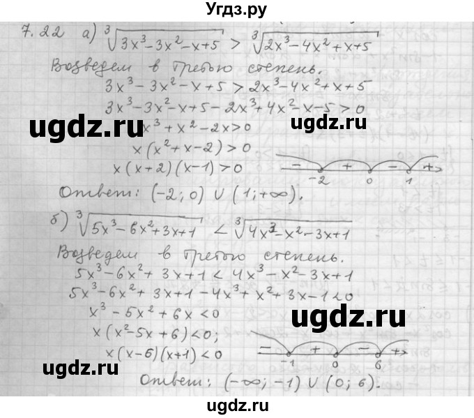 ГДЗ (Решебник) по алгебре 11 класс Никольский С. М. / номер / § 7 / 22