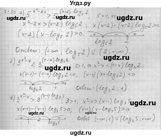 ГДЗ (Решебник) по алгебре 11 класс Никольский С. М. / номер / § 7 / 30