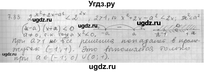 ГДЗ (Решебник) по алгебре 11 класс Никольский С. М. / номер / § 7 / 33