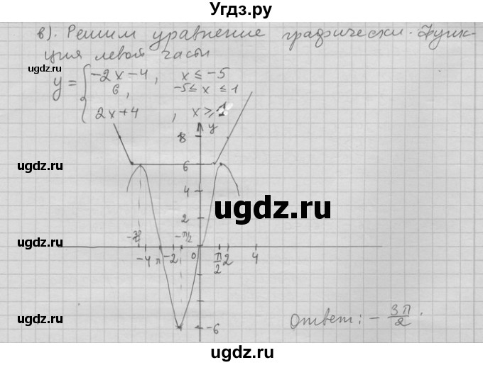 ГДЗ (Решебник) по алгебре 11 класс Никольский С. М. / задача для повторения / 147(продолжение 2)