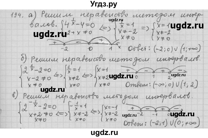 ГДЗ (Решебник) по алгебре 11 класс Никольский С. М. / задача для повторения / 194