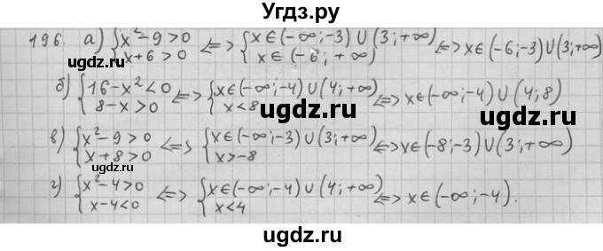 ГДЗ (Решебник) по алгебре 11 класс Никольский С. М. / задача для повторения / 196